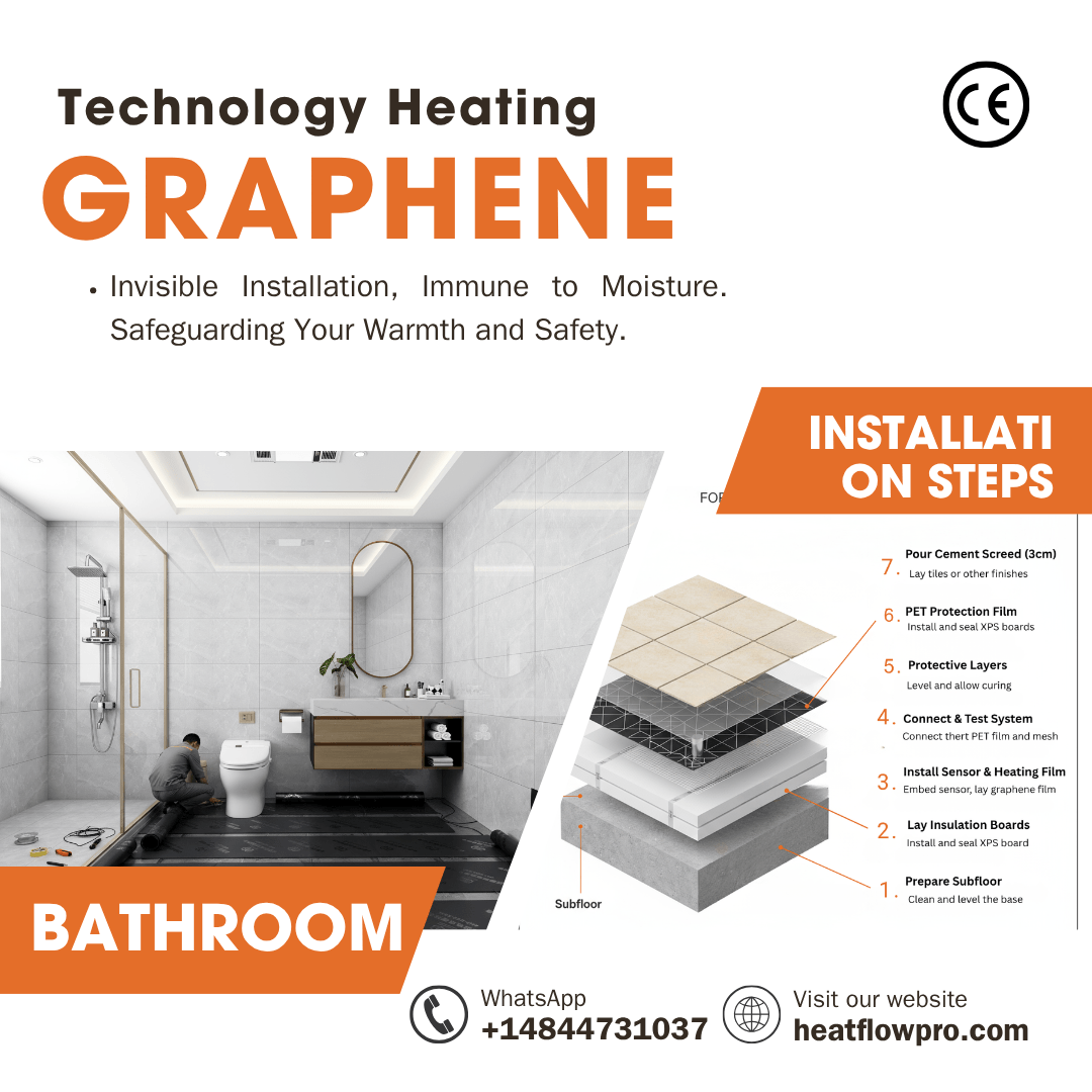 Waterproof Graphene Underfloor Heating Intelligent & Safe Bathroom-Specific Solution - Image 8