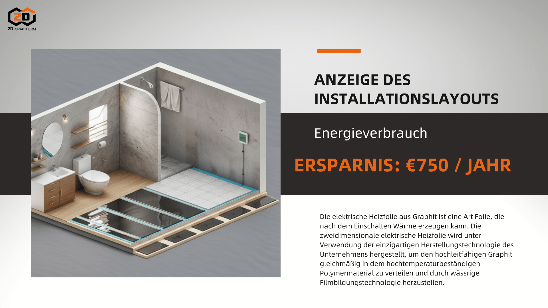 Installationsplan & Energieeinsparung der Graphen-Heizfolie Installationslayout einer Graphen-Fußbodenheizung mit visualisierten Energieeinsparungen von 750 € pro Jahr.