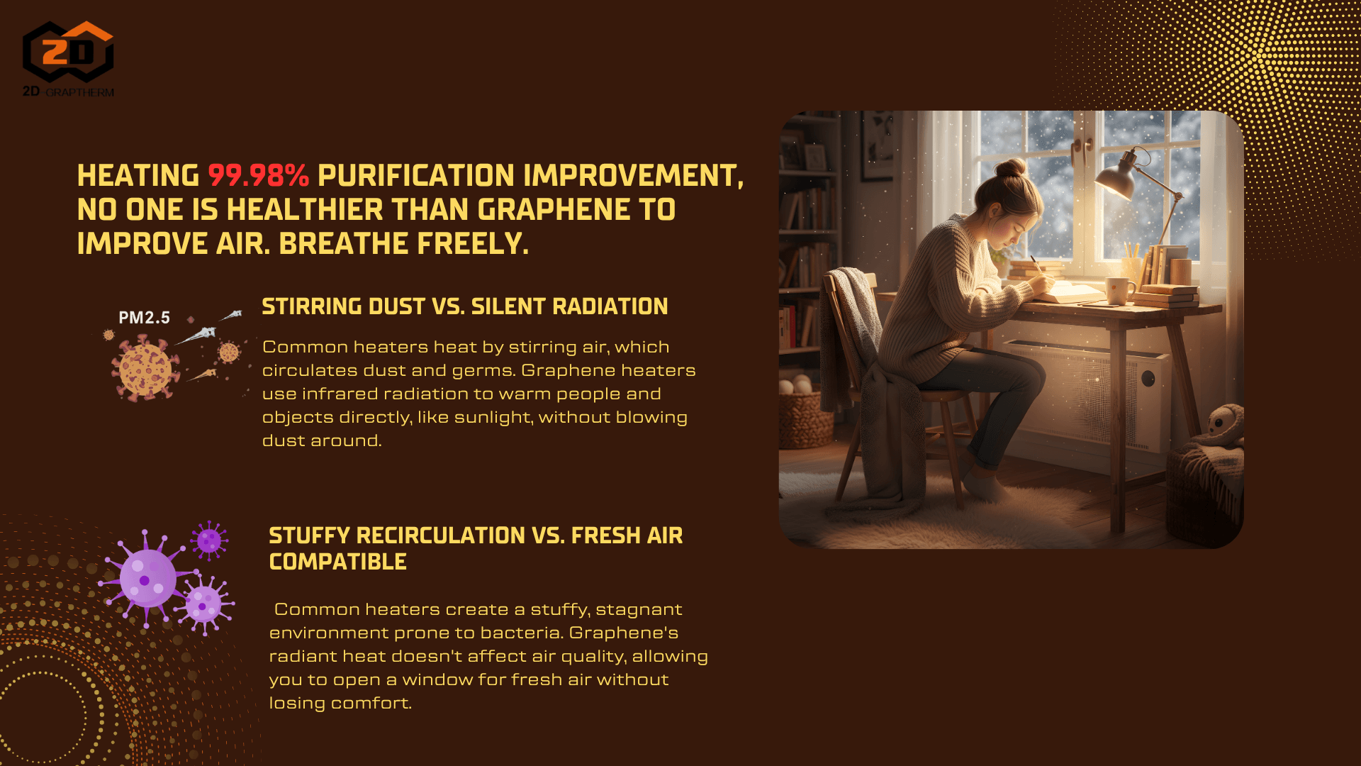 Graphene heater improves air quality by using silent radiation instead of stirring dust, compatible with fresh air.