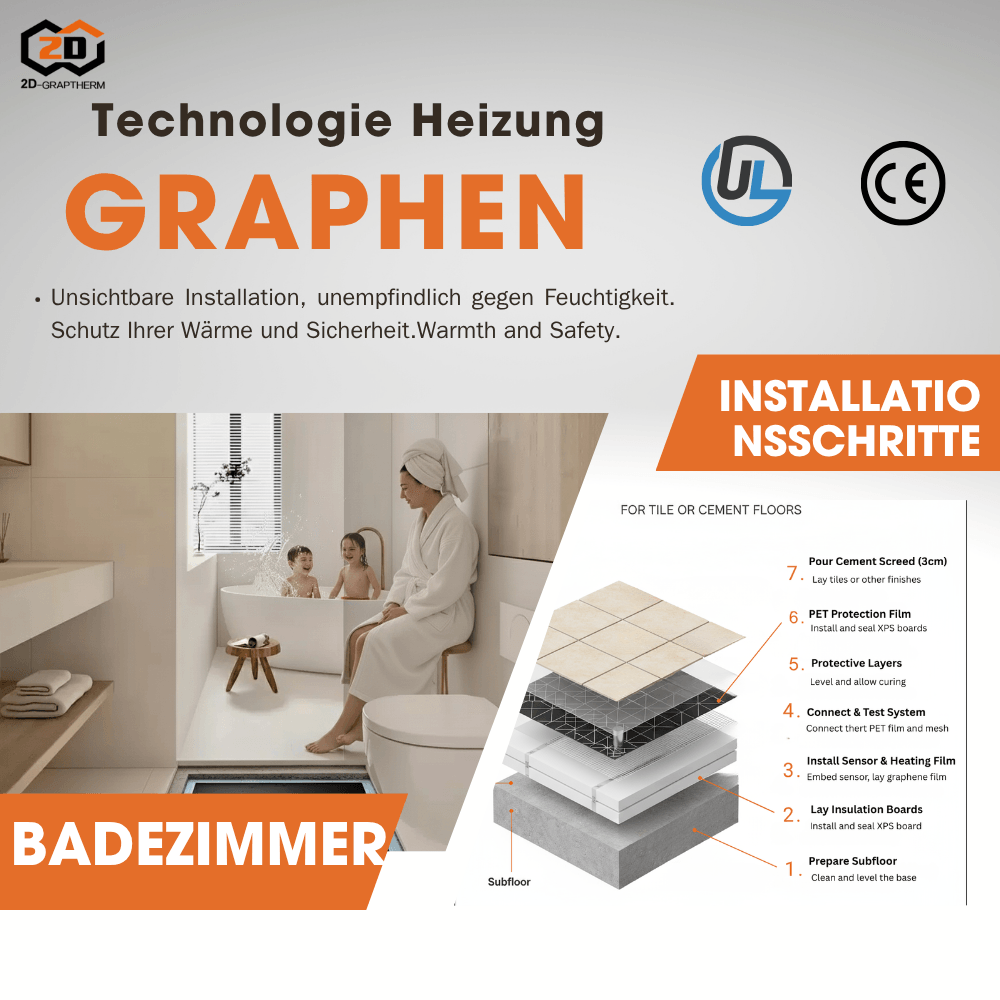 Schritt-für-Schritt-Installationsanleitung für Graphen-Fußbodenheizung auf Fliesen- oder Zementböden im Badezimmer.